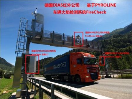 車輛早期火焰監(jiān)測系統(tǒng)